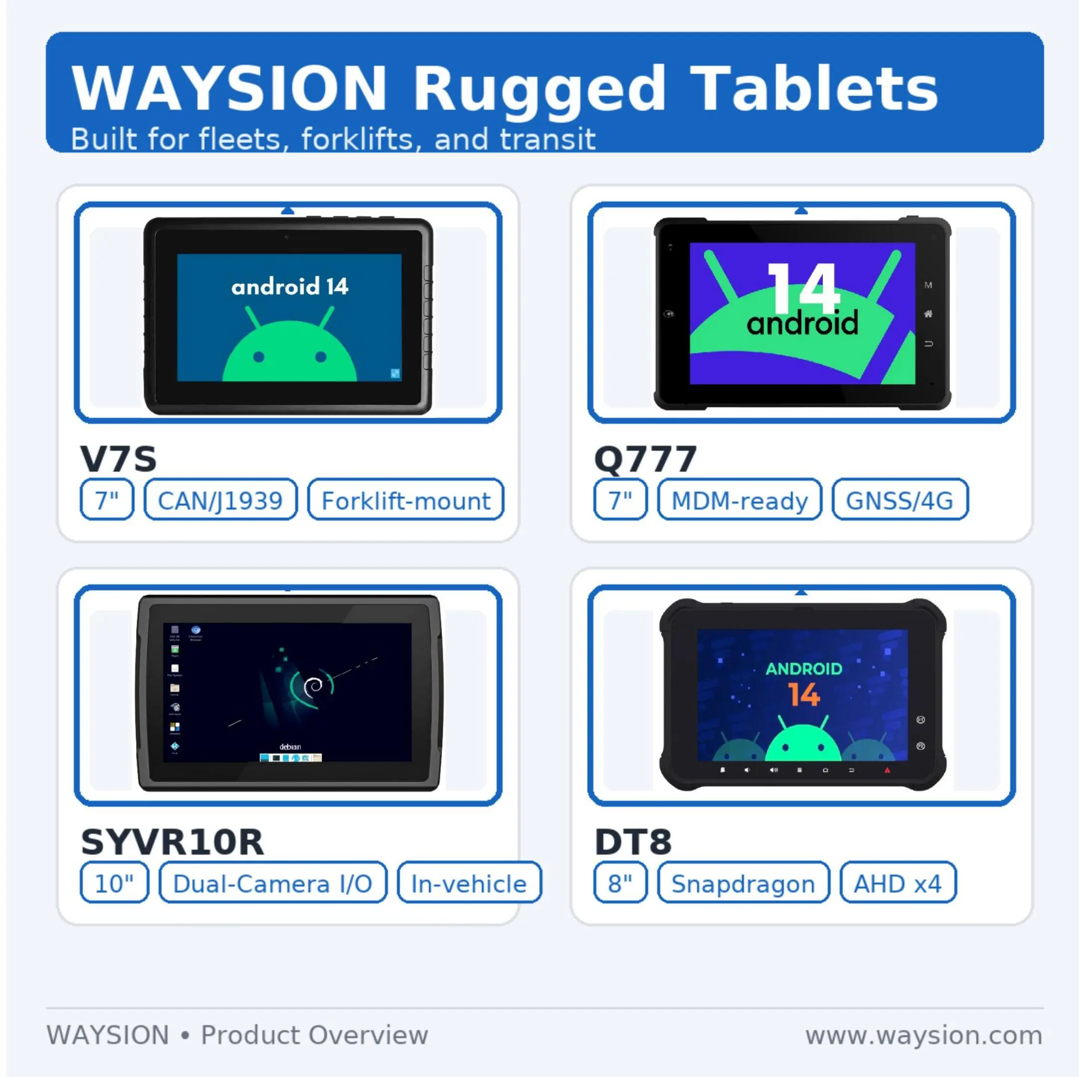 DT8 & Rugged Tablets Fleets & Warehouses-5