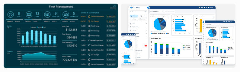 How to Choose the Right Solution for Your Business